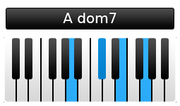 A dominant 7 piano akkoord