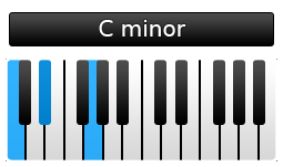 C mineur piano akkoord