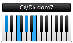C#/D♭ dominant 7  piano akkoord