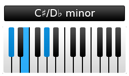 C#/D♭ mineur piano akkoord