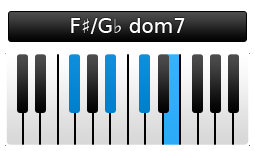 F#/G♭ dominant 7  piano akkoord